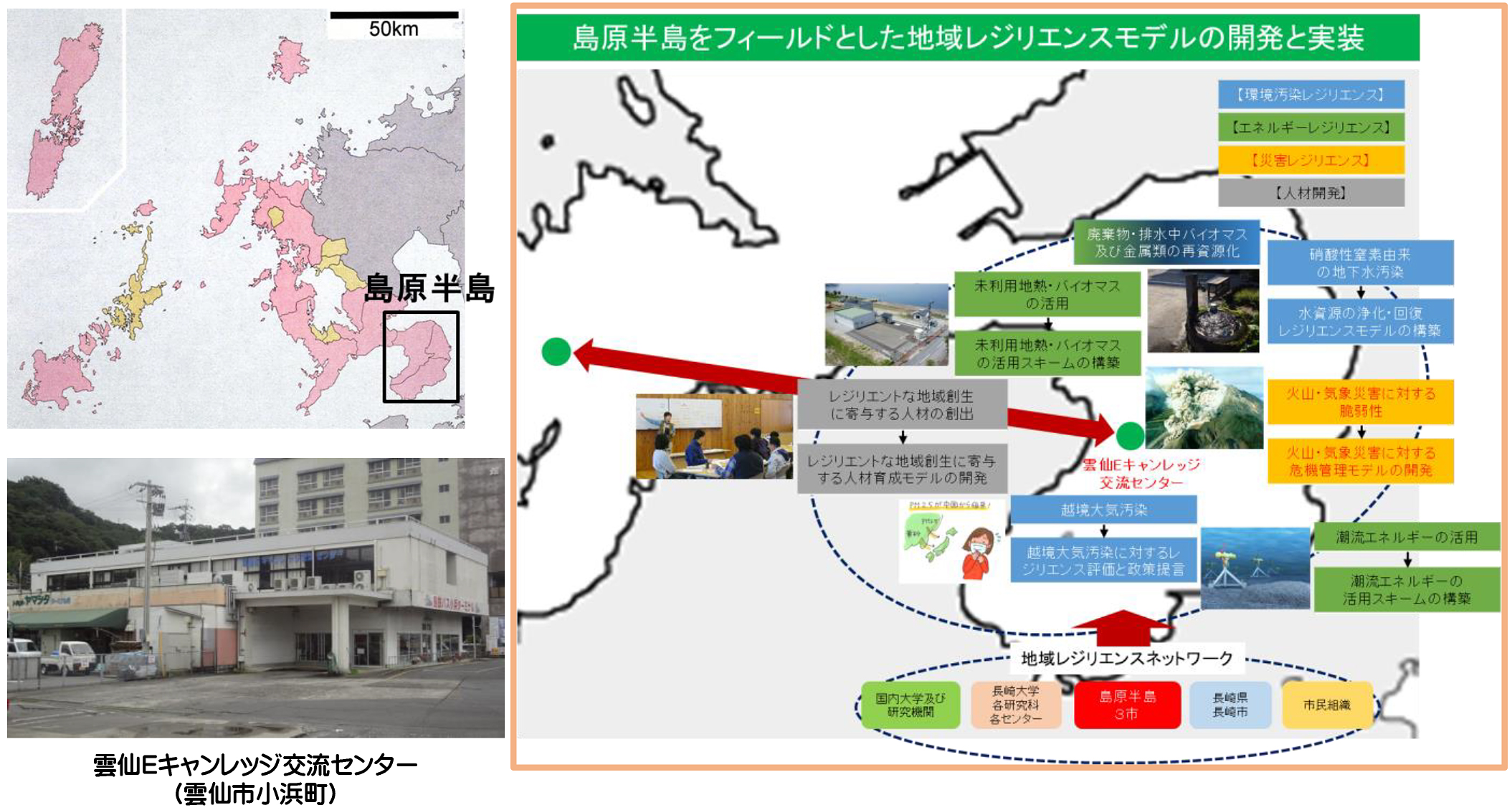 島原半島エコチャレンジ